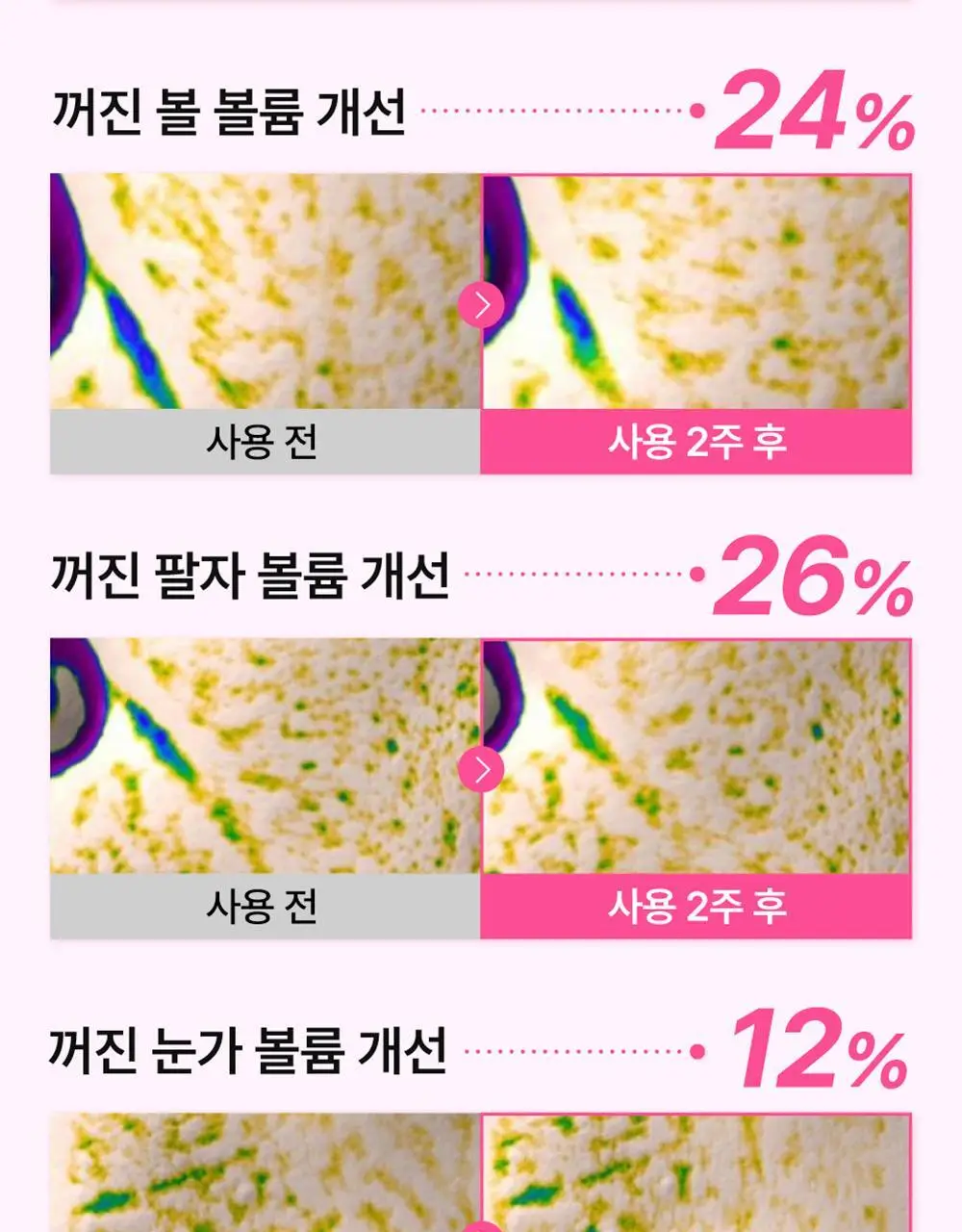 [NEW] 넘버즈인 2번 로즈 PDRN 콜라겐 플럼핑 세럼 30ml 상세페이지 15